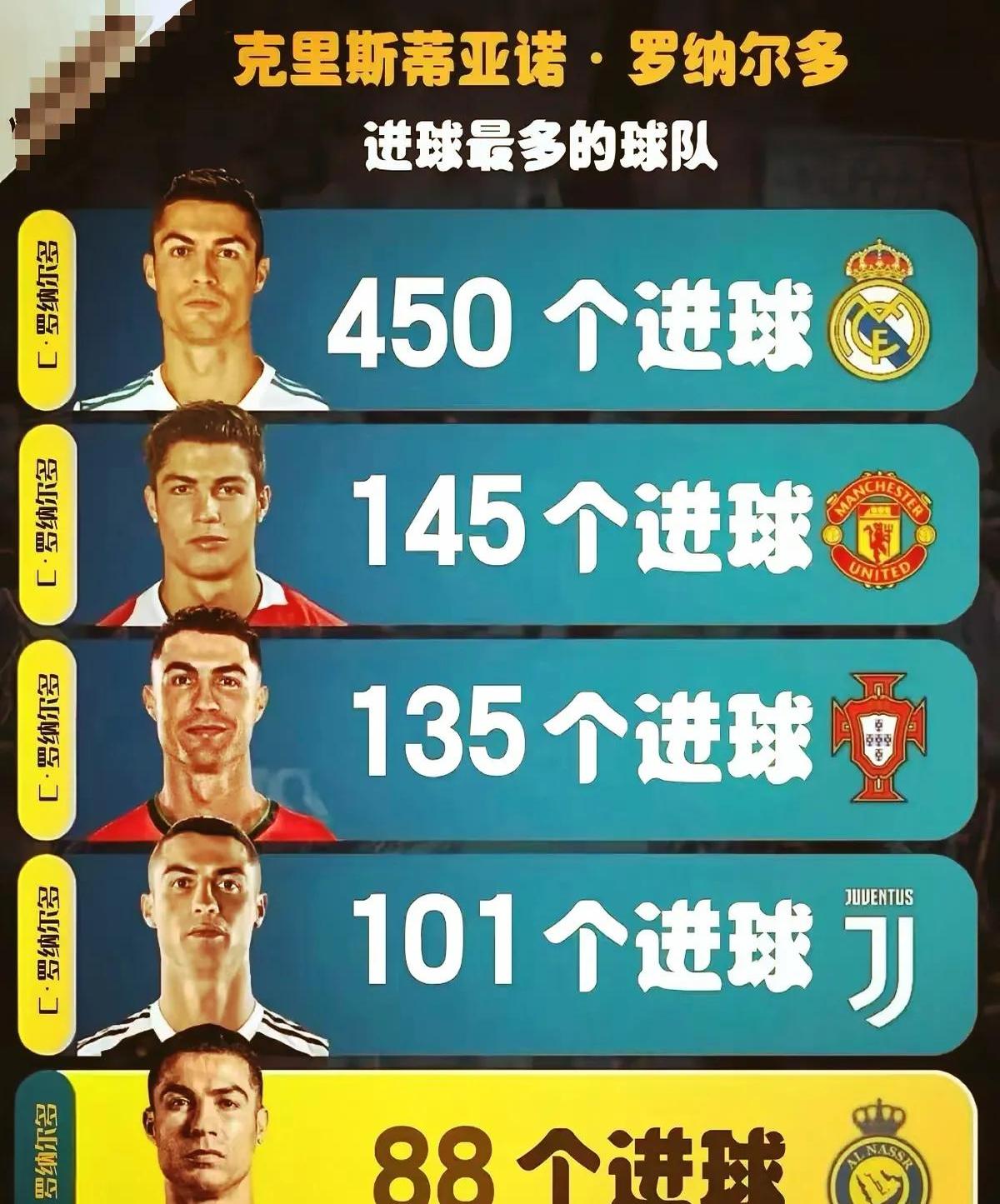 关于C罗赛事官方发布战术调整新规，巴黎圣日耳曼争议不断！的信息